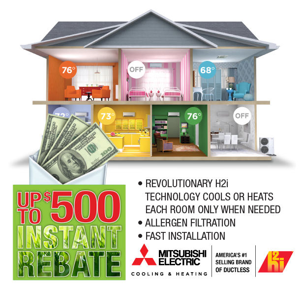 Mitsubishi rebate, Slice of home with rooms shown in different colors with different temperature settings with info about rebate